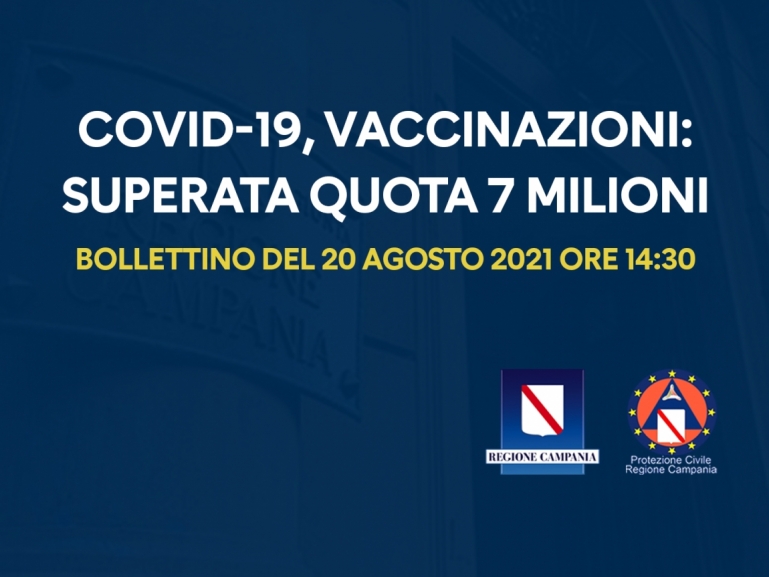 VACCINAZIONI: IN CAMPANIA 7 MILIONI DI SOMMINISTRAZIONI 