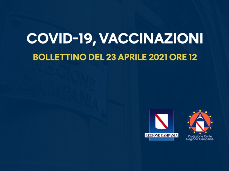 COVID-19, SUPERATO IL MILIONE DI VACCINATI CON PRIMA DOSE IN CAMPANIA