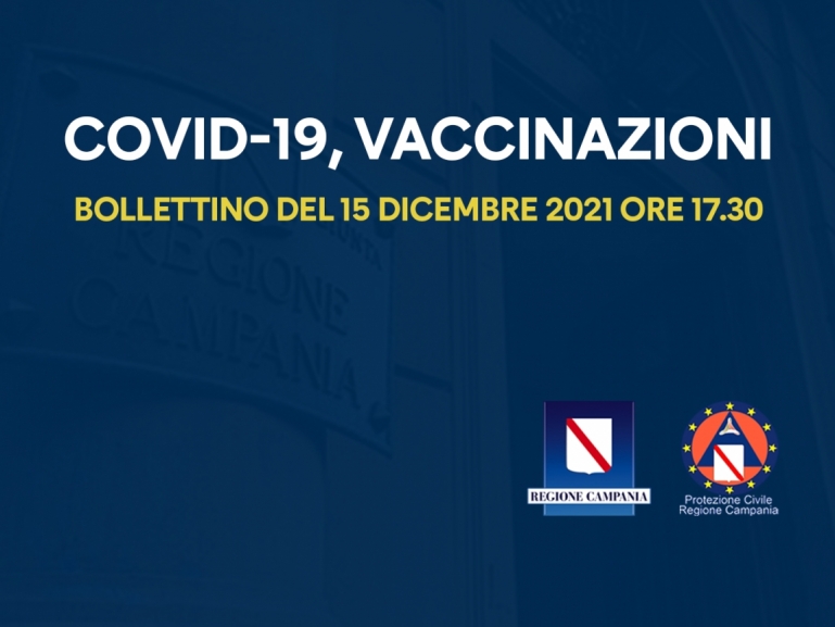 COVID-19, BOLLETTINO VACCINAZIONI DEL 15 DICEMBRE 2021 (ORE 17.30)