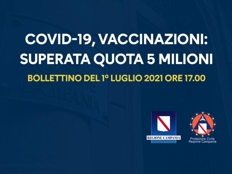 COVID-19, VACCINAZIONI: IN CAMPANIA 5 MILIONI DI SOMMINISTRAZIONI