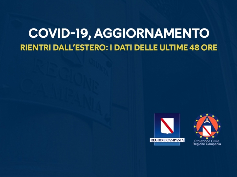 COVID-19: 31 CASI POSITIVI DALL'ESTERO NELLE ULTIME DUE SETTIMANE. ECCO I DATI DEGLI ULTIMI DUE GIORNI 