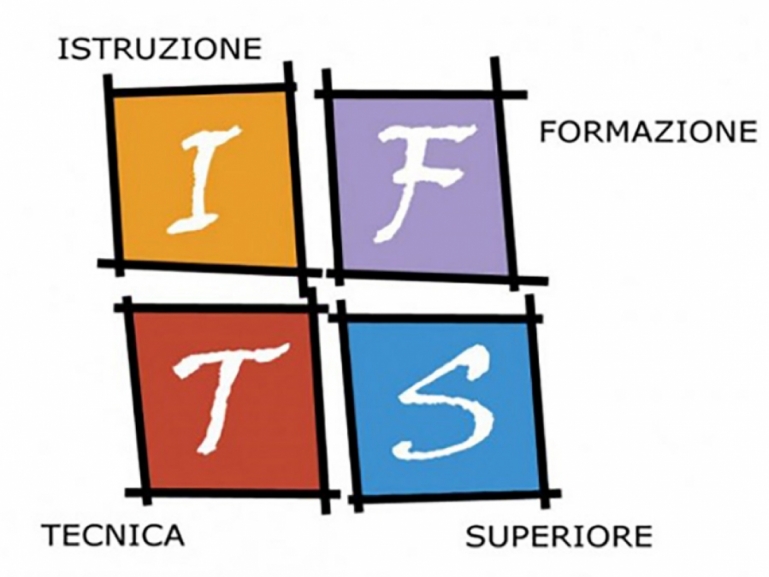 Avviso per proposte progettuali per i percorsi IFTS - Triennio 2023-2026